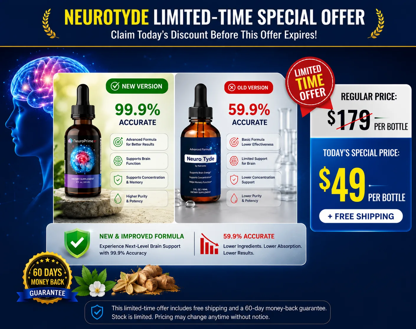 NeuroTyde Brain Support Supplement